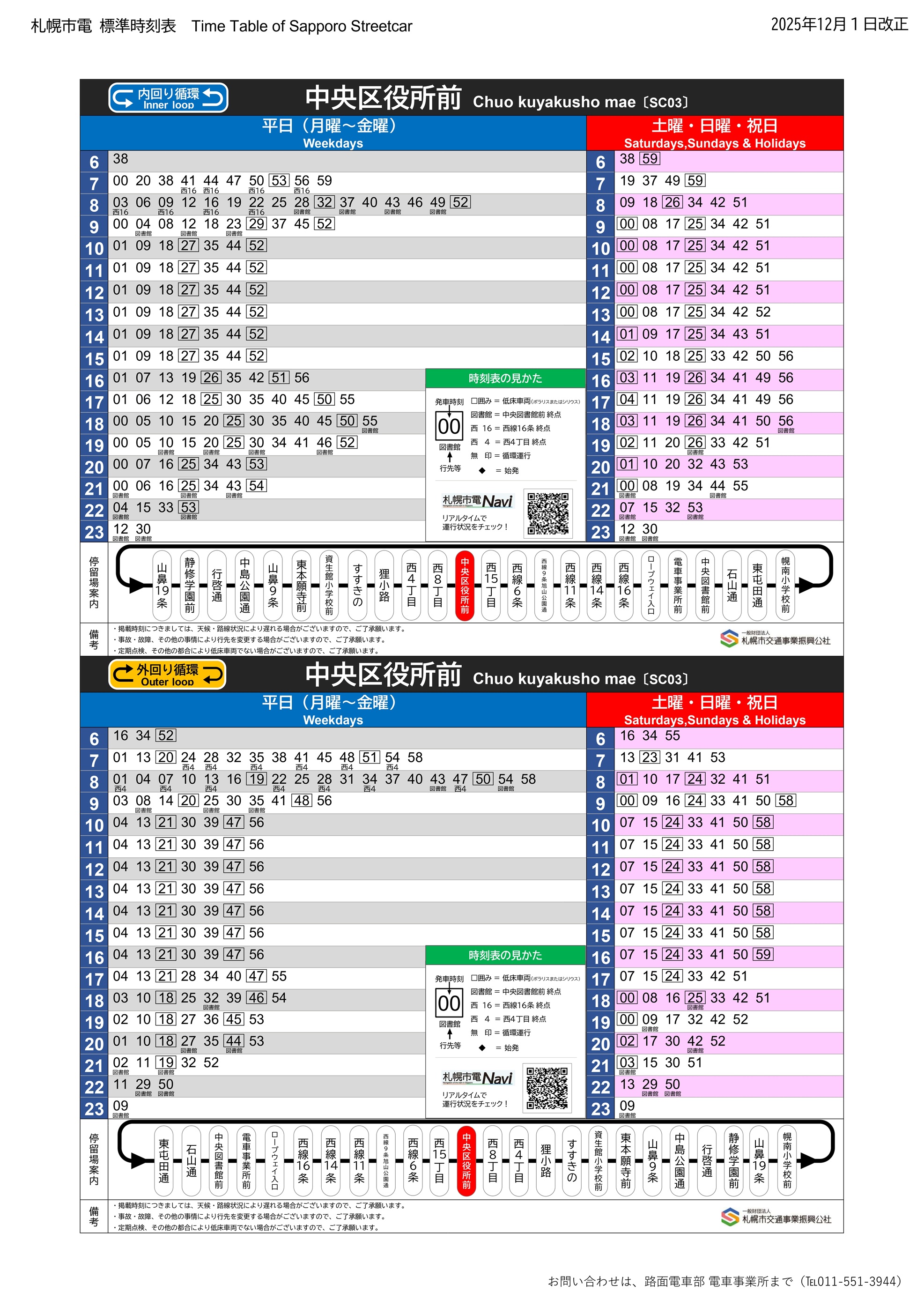 サボ　札幌市電　鉄北線 サボ 札幌市電 鉄北線 サボ 札幌市電 鉄北線 サボ 札幌市電 鉄