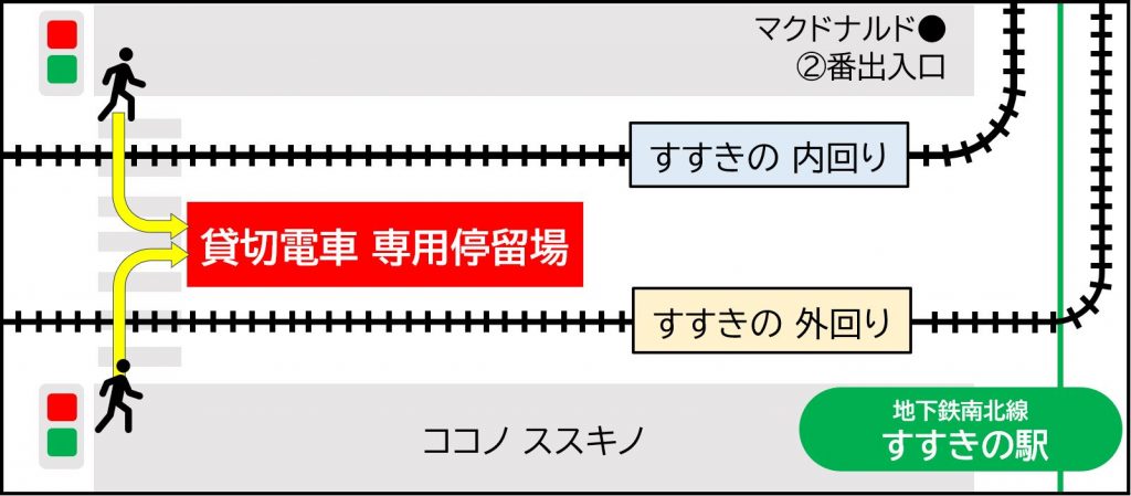 貸切電車専用停留場